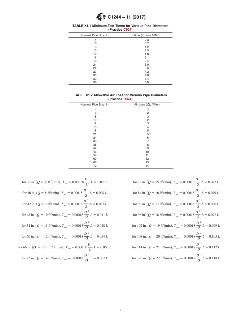 ASTM C1244-11(2017) - Standard Test Method for Concrete Sewer Manholes by the Negative Air Pressure (Vacuum)  Test Prior to Backfill