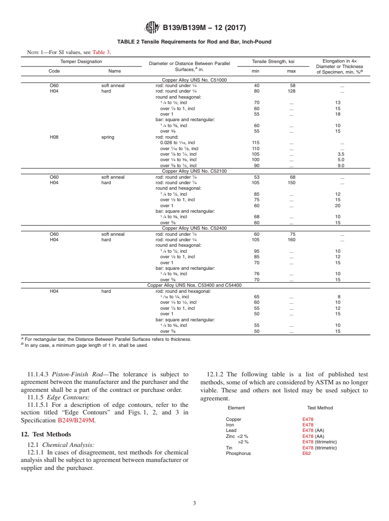 ASTM B139/B139M-12(2017) - Standard Specification for Phosphor Bronze Rod, Bar, and Shapes