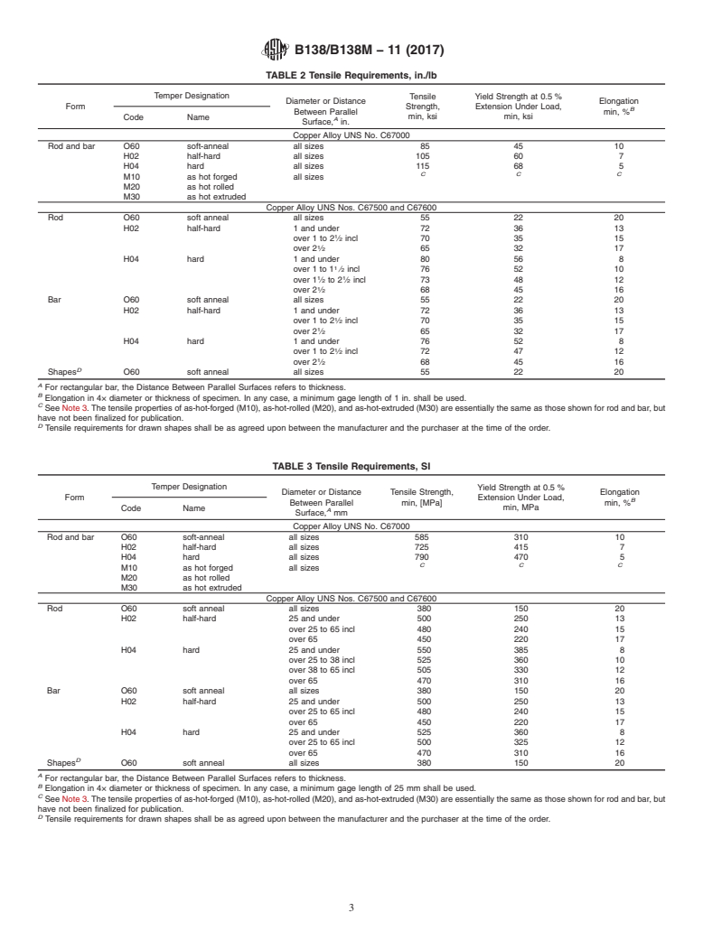 ASTM B138/B138M-11(2017) - Standard Specification for Manganese Bronze Rod, Bar, and Shapes