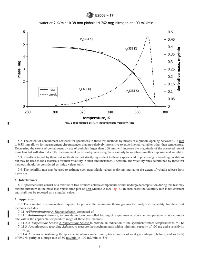 REDLINE ASTM E2008-17 - Standard Test Methods for  Volatility Rate by Thermogravimetry