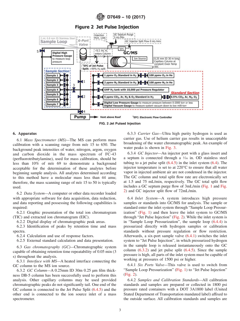 ASTM D7649-10(2017) - Standard Test Method for  Determination of Trace Carbon Dioxide, Argon, Nitrogen, Oxygen  and Water in Hydrogen Fuel by Jet Pulse Injection and Gas Chromatography/Mass  Spectrometer Analysis