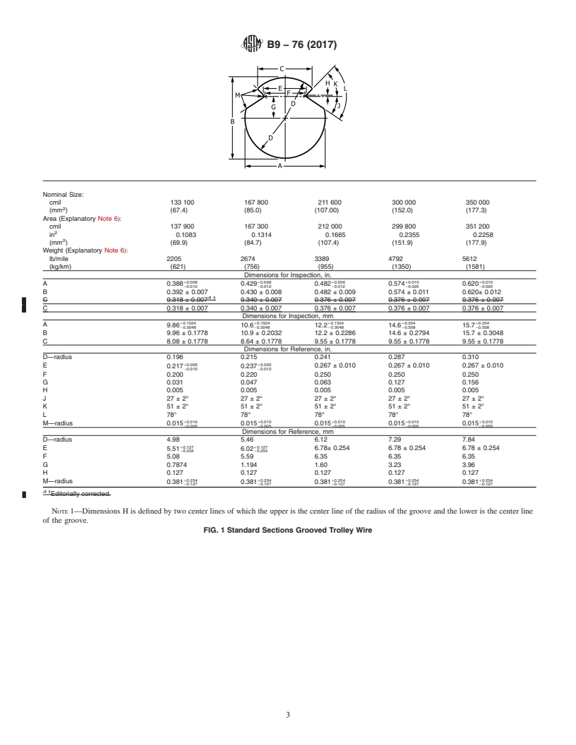 REDLINE ASTM B9-76(2017) - Standard Specification for Bronze Trolley Wire