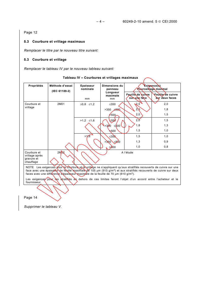 IEC 60249-2-10:1987/AMD5:2000 IEC 60249-2-10:1987/AMD5:2000 - Amendment 5 - Base materials for printed circuits. Part 2: Specifications. Specification No. 10: Epoxide non-woven/woven glass reinforced copper-clad laminated sheet of defined flammability (vertical burning test)
Released:8/24/2000
Isbn:2831853303 - Page 4 preview