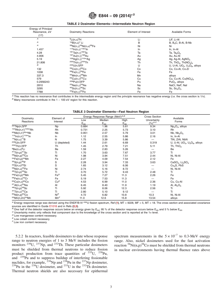 ASTM E844-09(2014)e2 - Standard Guide for  Sensor Set Design and Irradiation for Reactor Surveillance