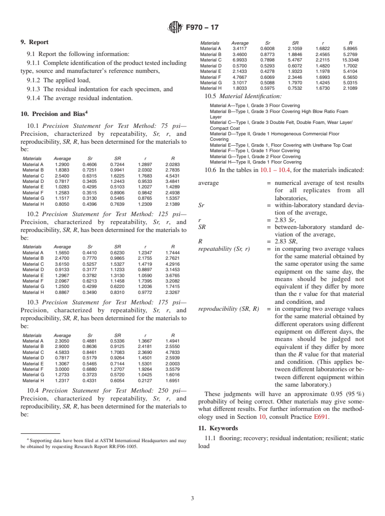 ASTM F970-17 - Standard Test Method for  Measuring Recovery Properties of Floor Coverings after Static  Loading