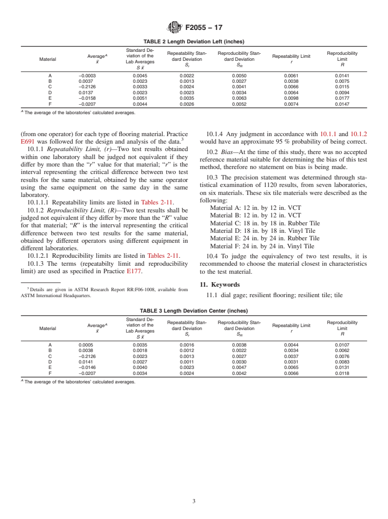 ASTM F2055-17 - Standard Test Method for  Size and Squareness of Resilient Floor Tile by Dial Gage Method