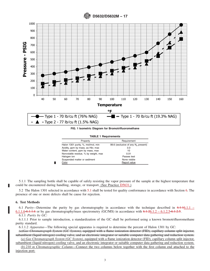 REDLINE ASTM D5632/D5632M-17 - Standard Specification for Halon 1301, Bromotrifluoromethane (CF<inf>3</inf>Br)