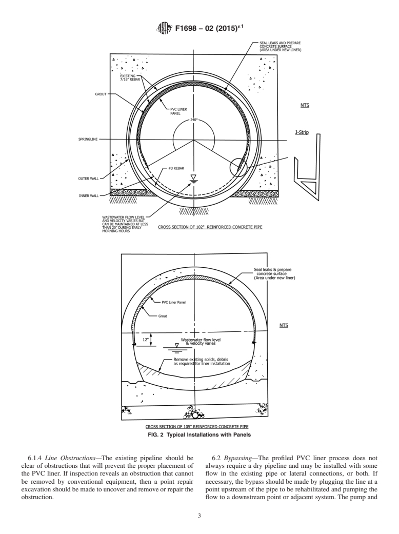 ASTM F1698-02(2015)e1 - Standard Practice for Installation of Poly(Vinyl Chloride)(PVC) Profile Strip Liner  and Cementitious Grout for Rehabilitation of Existing Man-Entry Sewers  and Conduits