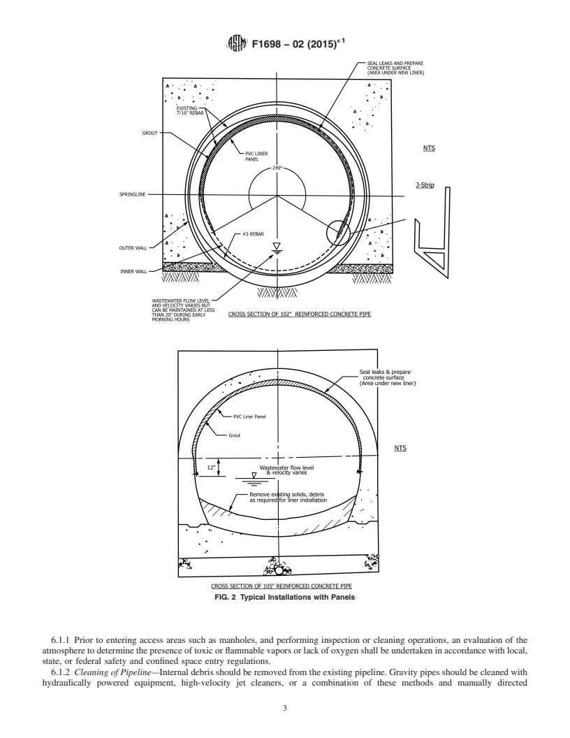 REDLINE ASTM F1698-02(2015)e1 - Standard Practice for Installation of Poly(Vinyl Chloride)(PVC) Profile Strip Liner  and Cementitious Grout for Rehabilitation of Existing Man-Entry Sewers  and Conduits