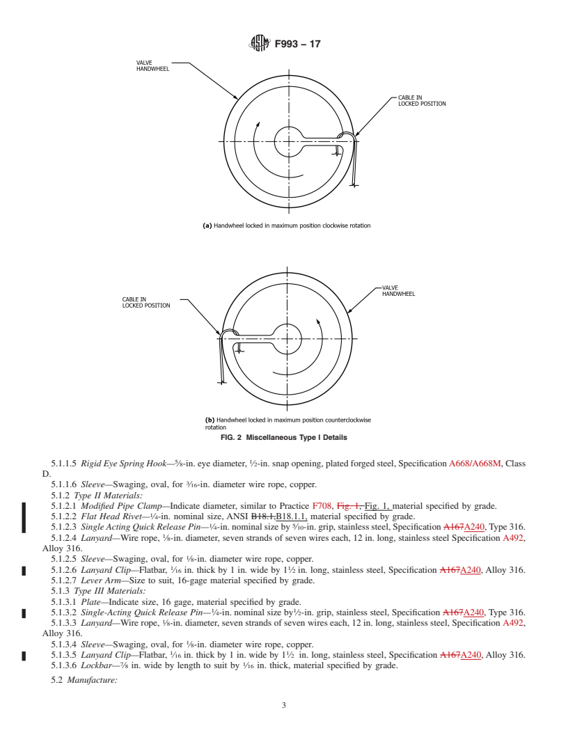 REDLINE ASTM F993-17 - Standard Specification for  Valve Locking Devices