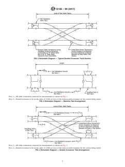 ASTM G165-99(2017) ASTM G165-99(2017) - Standard Practice for Determining Rail-to-Earth Resistance - Page 3 preview