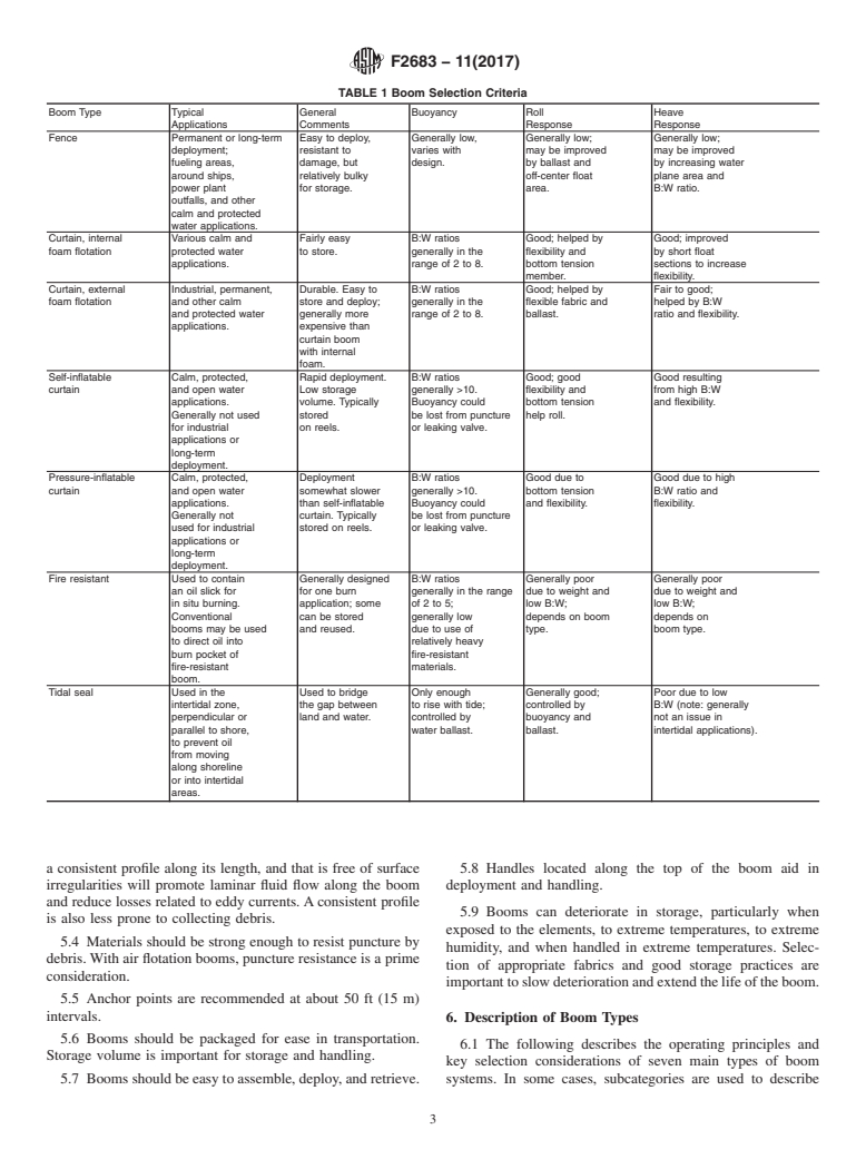 ASTM F2683-11(2017) - Standard Guide for  Selection of Booms for Oil-Spill Response