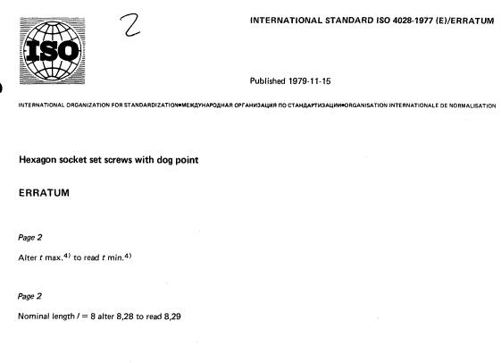 ISO 4028:1977 - Hexagon socket set screws with dog point