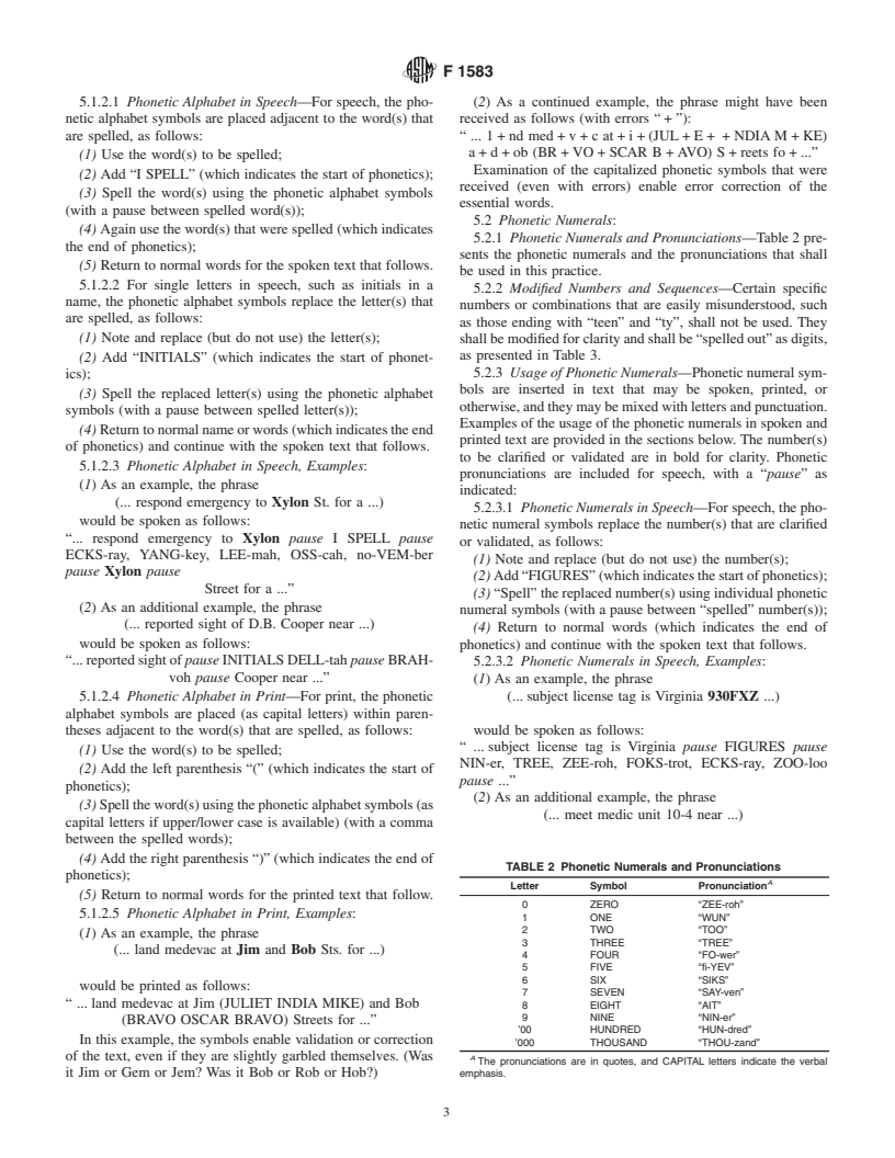 ASTM F1583-95(2000) - Standard Practice for Communications Procedures-Phonetics