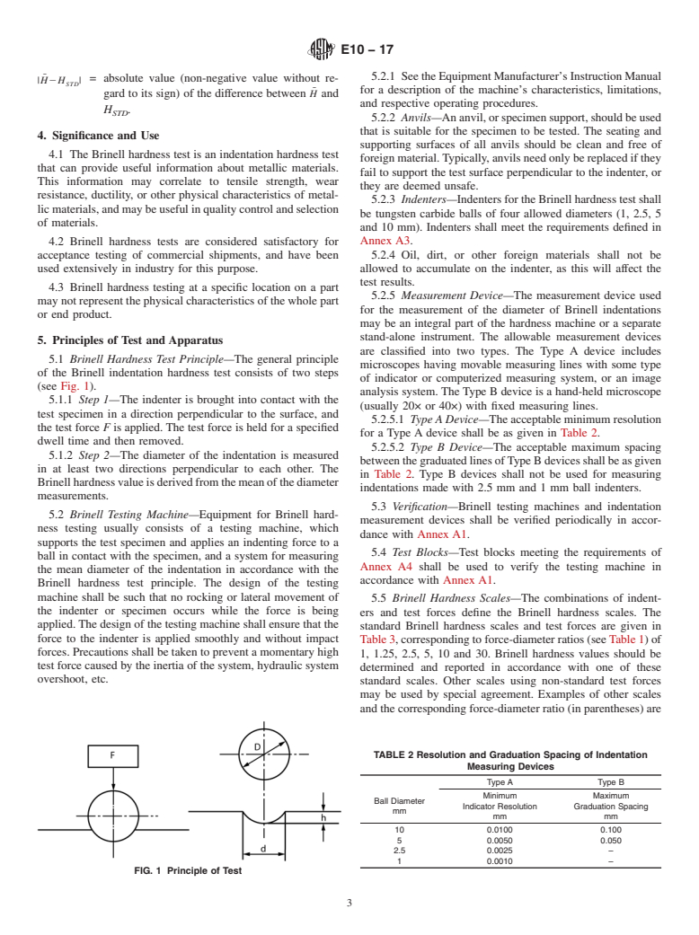 ASTM E10-17 - Standard Test Method for  Brinell Hardness of Metallic Materials