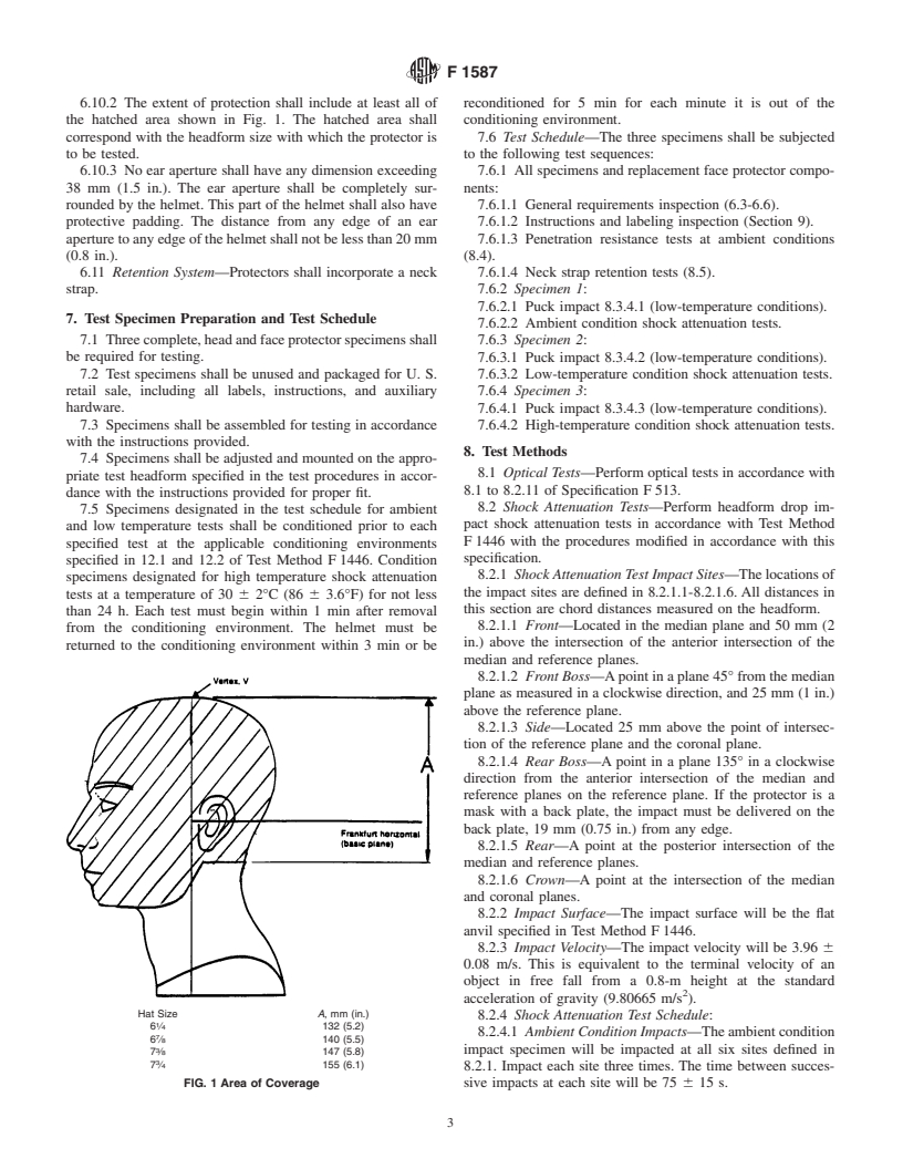 ASTM F1587-99 - Standard Specification for Head and Face Protective Equipment for Ice Hockey Goaltenders