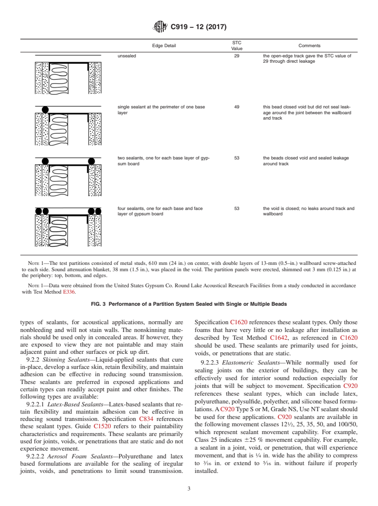 ASTM C919-12(2017) - Standard Practice for  Use of Sealants in Acoustical Applications