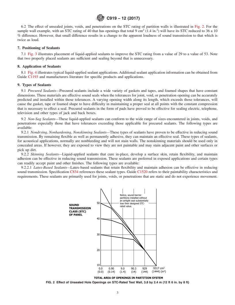 REDLINE ASTM C919-12(2017) - Standard Practice for  Use of Sealants in Acoustical Applications