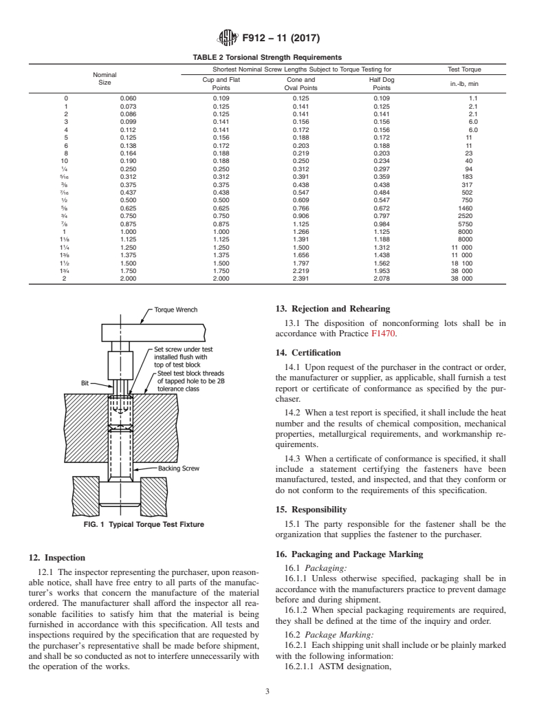 ASTM F912-11(2017) - Standard Specification for  Alloy Steel Socket Set Screws