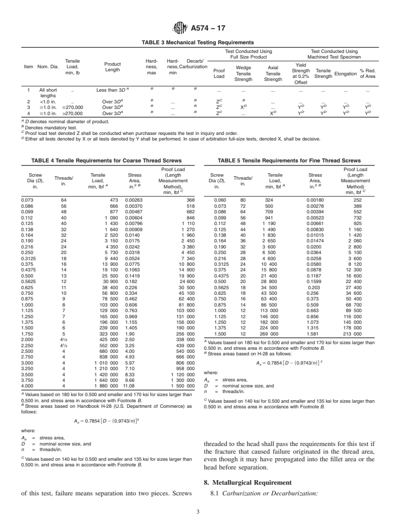 ASTM A574-17 - Standard Specification for  Alloy Steel Socket-Head Cap Screws