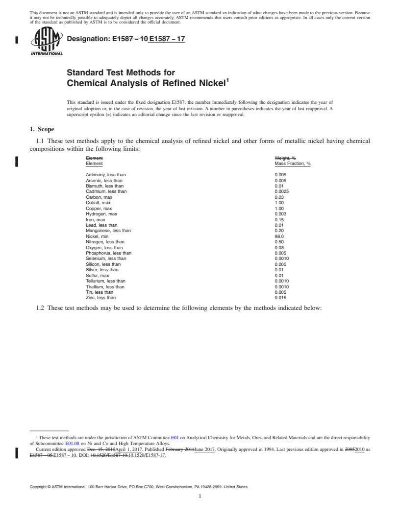 REDLINE ASTM E1587-17 - Standard Test Methods for  Chemical Analysis of Refined Nickel