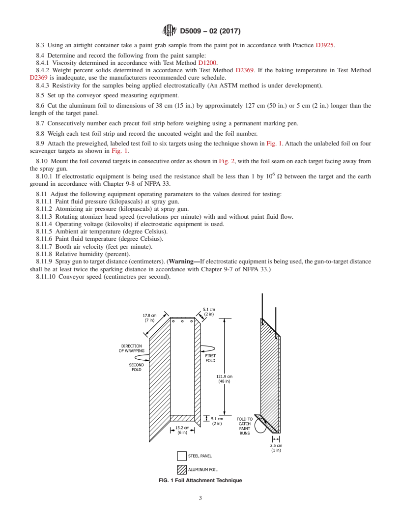 REDLINE ASTM D5009-02(2017) - Standard Test Method for Evaluating and Comparing Transfer Efficiency of Spray Applied   Coatings Under Laboratory Conditions