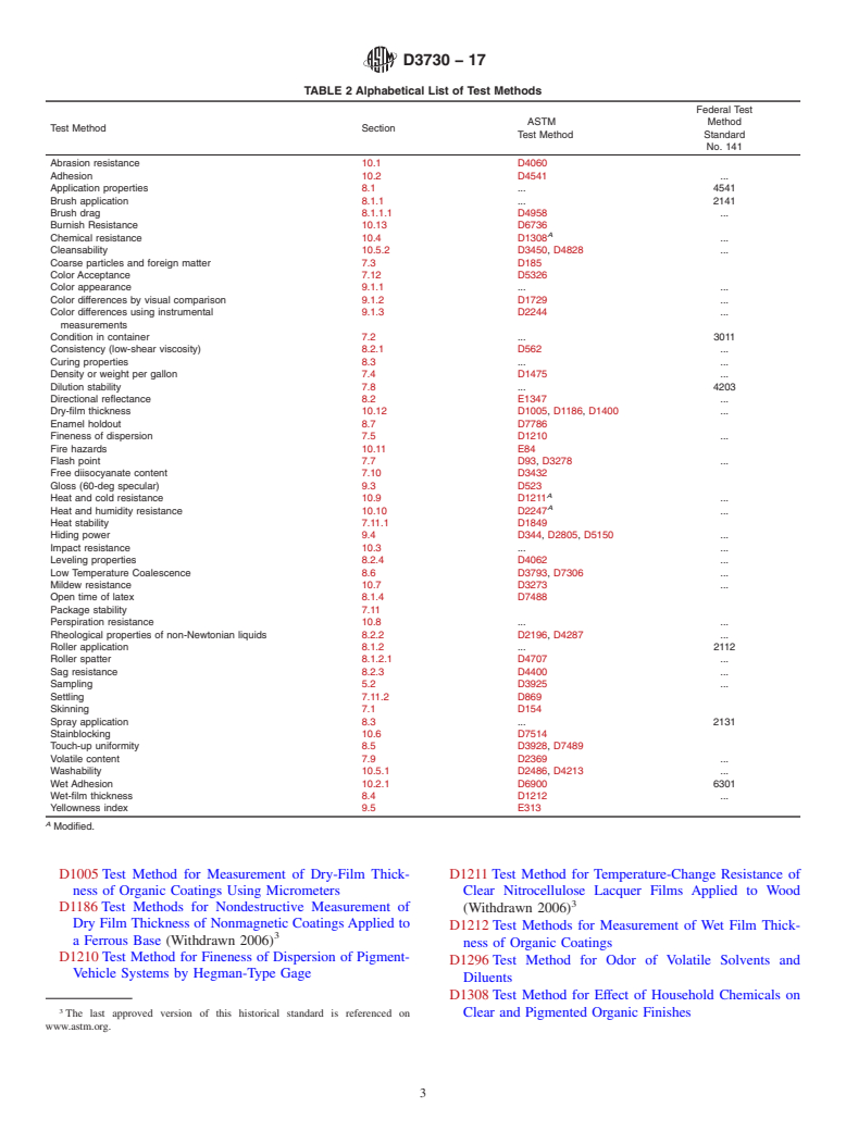 ASTM D3730-17 - Standard Guide for Testing High-Performance Interior Architectural Wall Coatings