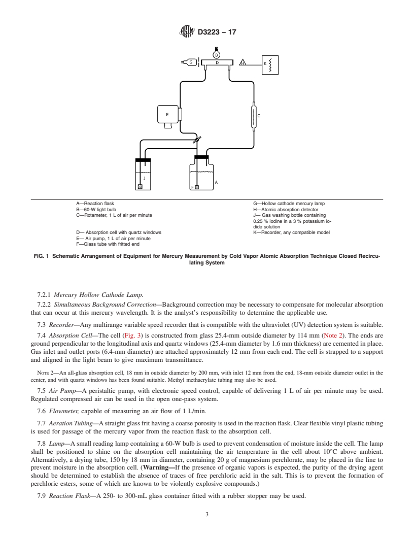 REDLINE ASTM D3223-17 - Standard Test Method for  Total Mercury in Water