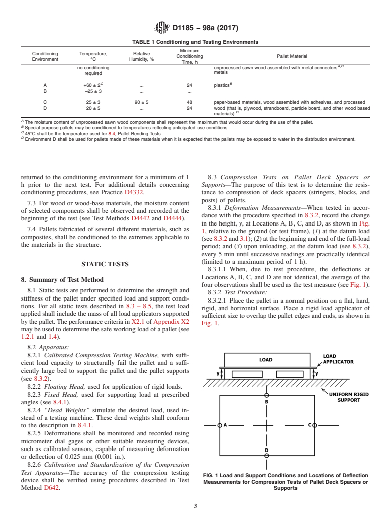 ASTM D1185-98a(2017) - Standard Test Methods for  Pallets and Related Structures Employed in Materials Handling  and Shipping