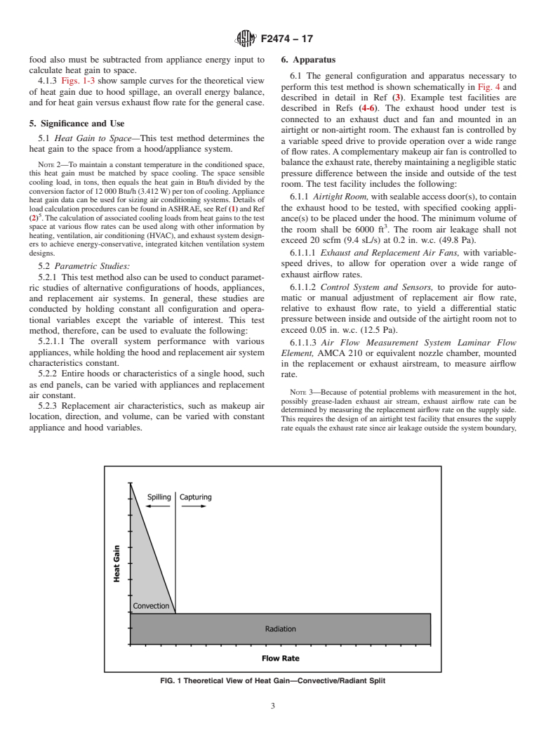 ASTM F2474-17 - Standard Test Method for Heat Gain to Space Performance of Commercial Kitchen Ventilation/Appliance  Systems