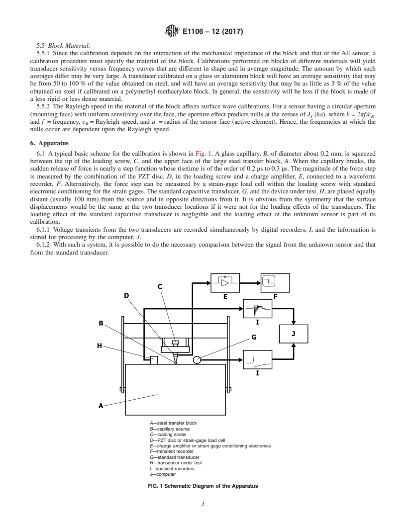 REDLINE ASTM E1106-12(2017) - Standard Test Method for  Primary Calibration of Acoustic Emission Sensors