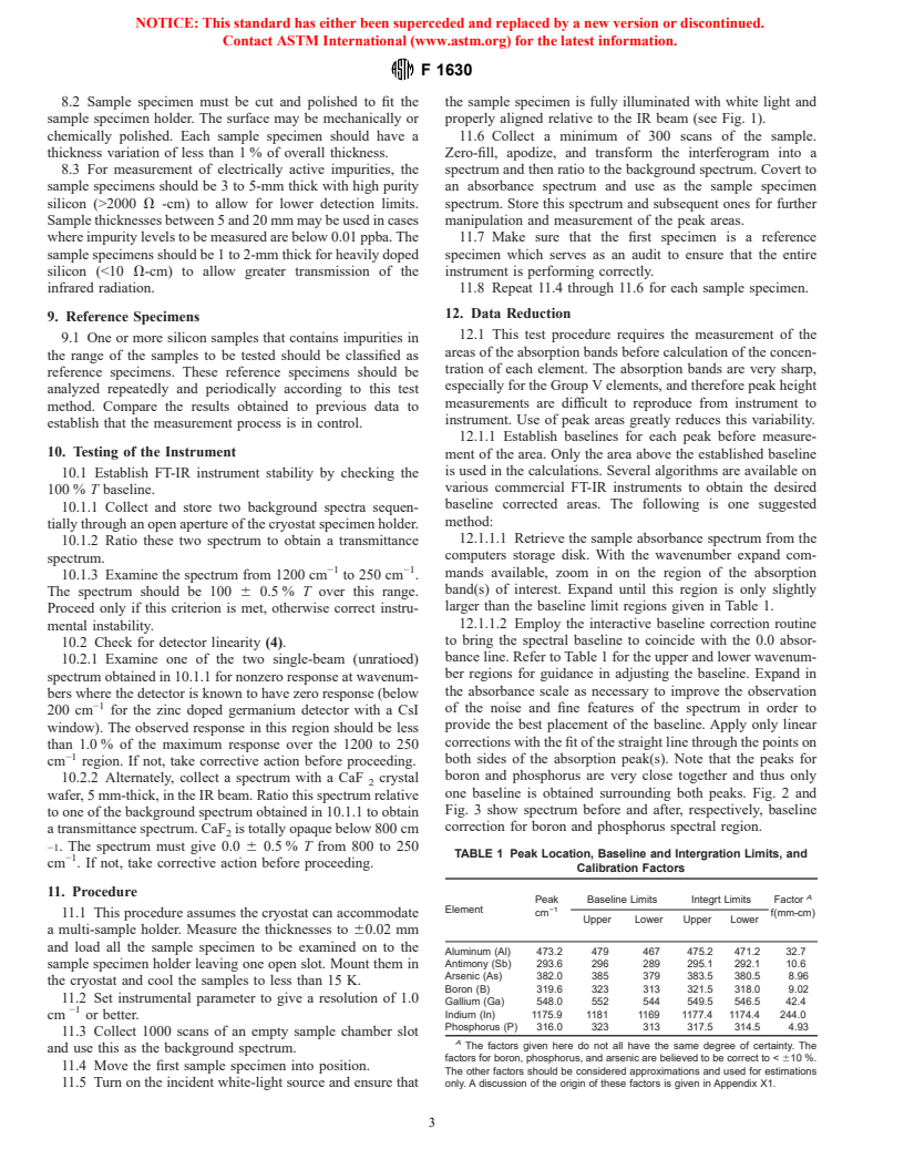 ASTM F1630-00 - Standard Test Method for Low Temperature FT-IR Analysis of Single Crystal Silicon for III-V Impurities (Withdrawn 2003)