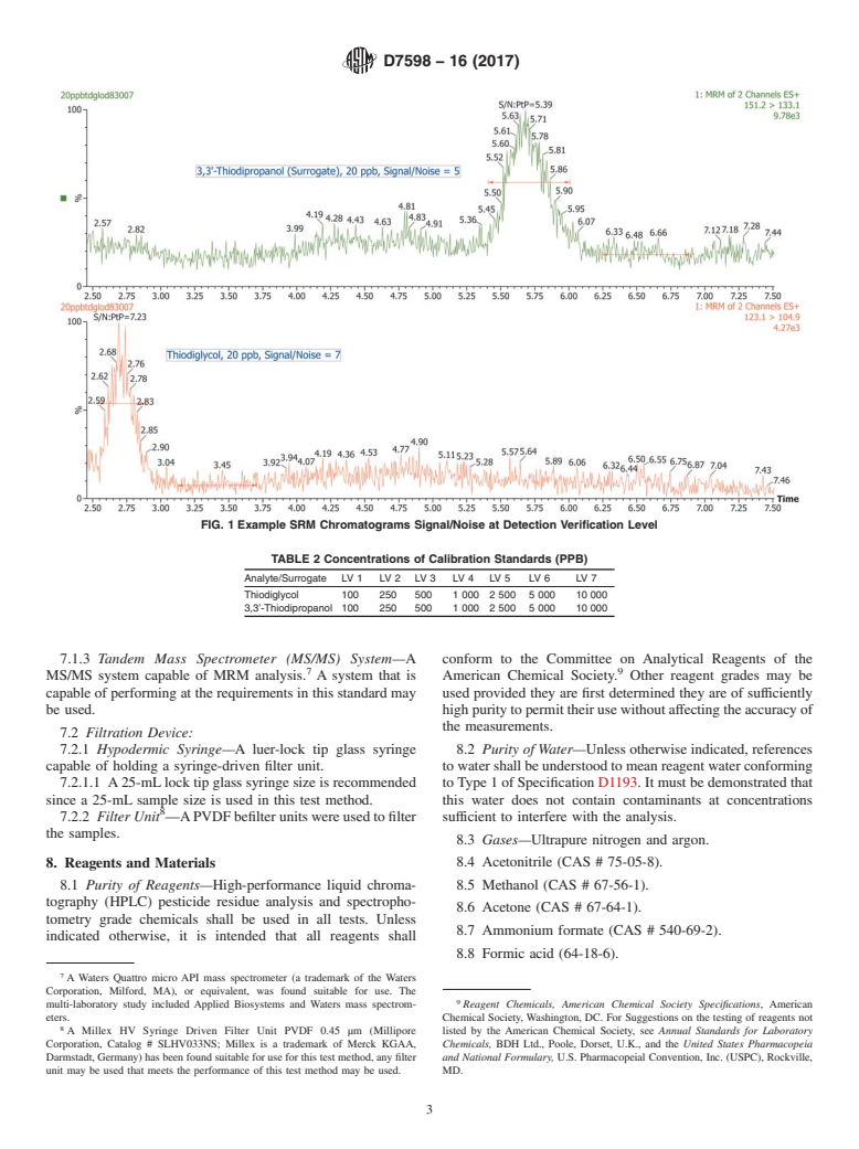 ASTM D7598-16(2017) - Standard Test Method for  Determination of Thiodiglycol in Water by Single Reaction Monitoring   Liquid Chromatography/Tandem Mass Spectrometry