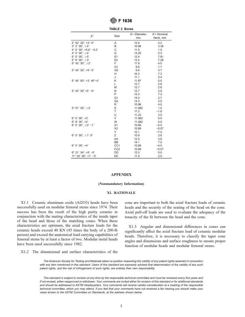 ASTM F1636-95e2 - Specification for Bores and Cones for Modular Femoral Heads (Withdrawn 2001)