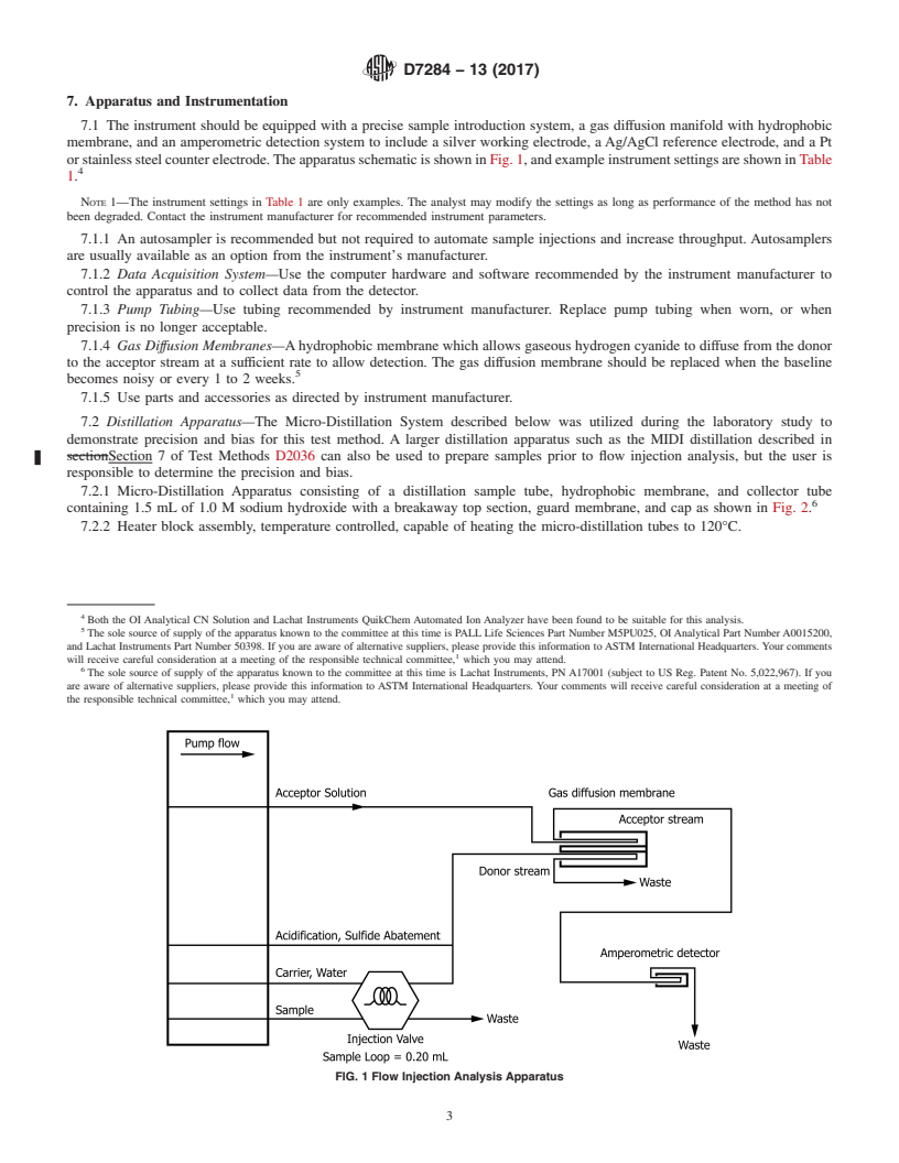 REDLINE ASTM D7284-13(2017) - Standard Test Method for  Total Cyanide in Water by Micro Distillation followed by Flow  Injection   Analysis with Gas Diffusion Separation and Amperometric  Detection