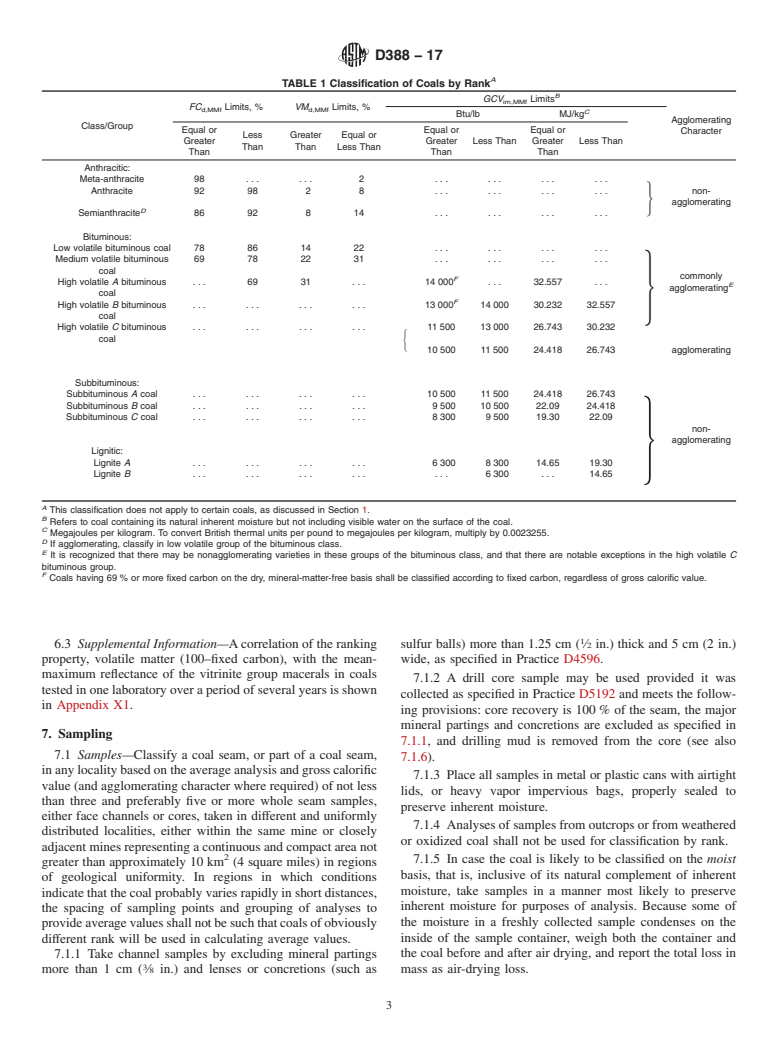 ASTM D388-17 - Standard Classification of  Coals by Rank