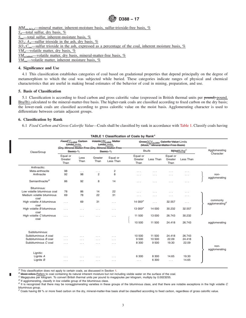 REDLINE ASTM D388-17 - Standard Classification of  Coals by Rank