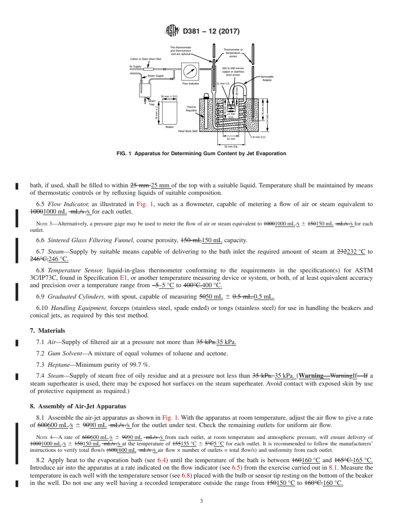 REDLINE ASTM D381-12(2017) - Standard Test Method for  Gum Content in Fuels by Jet Evaporation