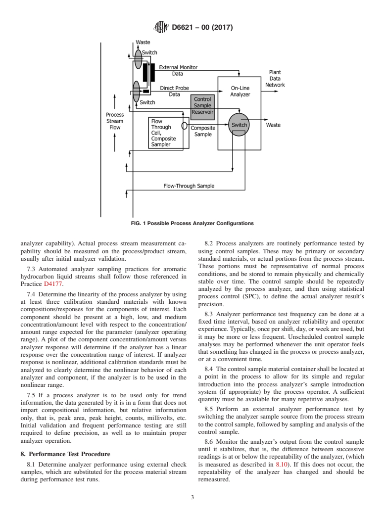 ASTM D6621-00(2017) - Standard Practice for Performance Testing of Process Analyzers for Aromatic Hydrocarbon  Materials