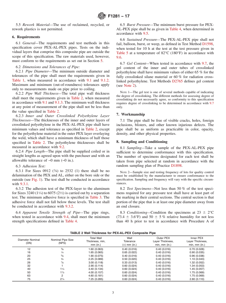 ASTM F1281-17 - Standard Specification for  Crosslinked Polyethylene/Aluminum/Crosslinked Polyethylene  (PEX-AL-PEX) Pressure Pipe