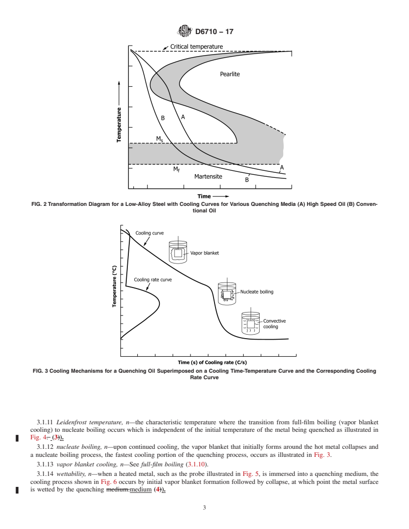 REDLINE ASTM D6710-17 - Standard Guide for  Evaluation of Hydrocarbon-Based Quench Oil