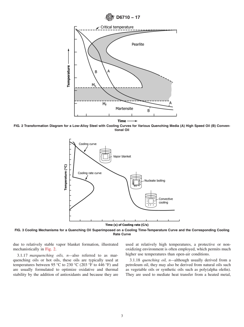 ASTM D6710-17 - Standard Guide for  Evaluation of Hydrocarbon-Based Quench Oil