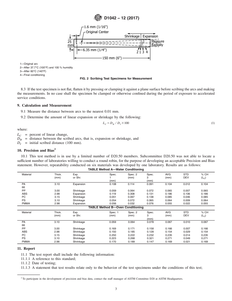 ASTM D1042-12(2017) - Standard Test Method For Linear Dimensional ...