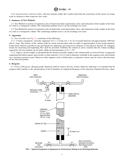 ASTM D1782-17 REDLINE ASTM D1782-17 - Standard Test Methods for Operating Performance of Particulate Cation-Exchange Materials - Page 2 preview