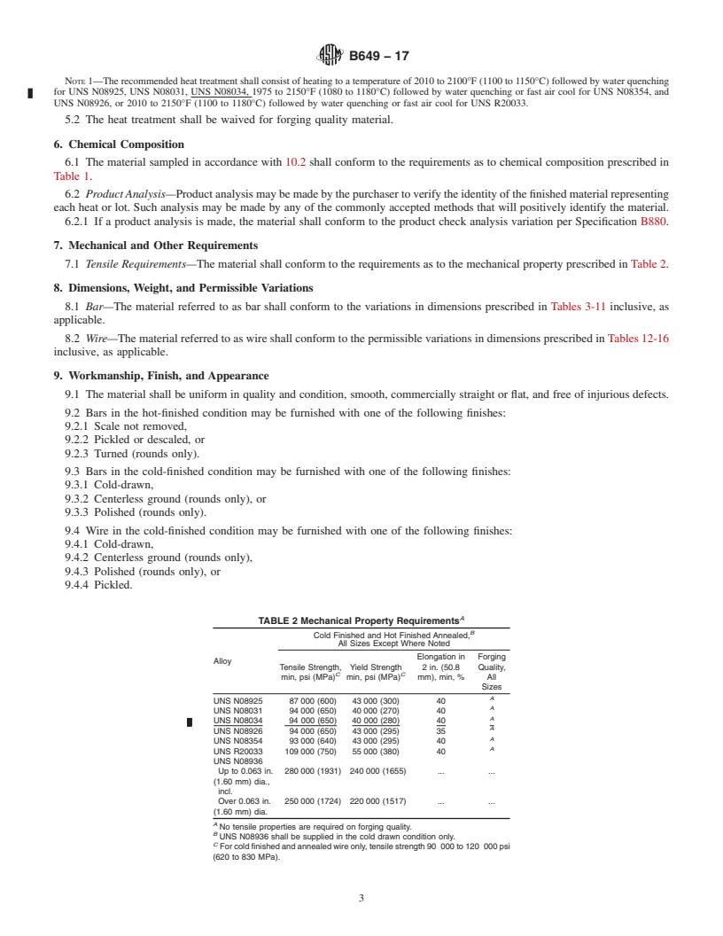REDLINE ASTM B649-17 - Standard Specification for Ni-Fe-Cr-Mo-Cu-N Low-Carbon Alloys (UNS N08925,<brk/> UNS N08031,  UNS N08034, UNS    N08354, and UNS N08926), and Cr-Ni-Fe-N Low-Carbon  Alloy (UNS R20033)    Bar and Wire, and Ni-Cr-Fe-Mo-N Alloy (UNS N08936)  Wire