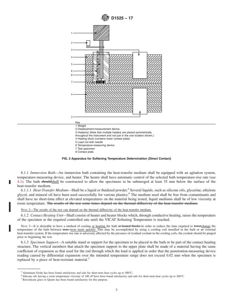 REDLINE ASTM D1525-17 - Standard Test Method for  Vicat Softening Temperature of Plastics