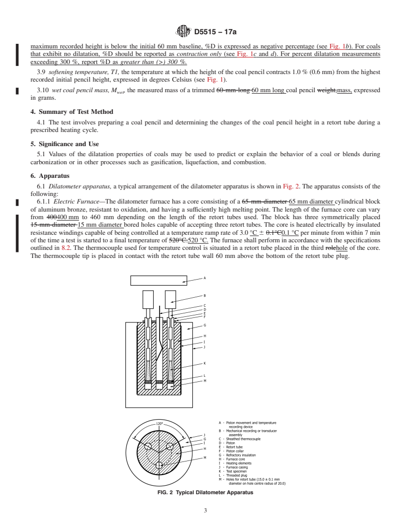 REDLINE ASTM D5515-17a - Standard Test Method for  Determination of the Swelling Properties of Bituminous Coal  Using a Dilatometer