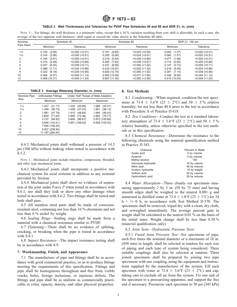 ASTM F1673-02 - Standard Specification for Polyvinylidene Fluoride (PVDF) Corrosive Waste Drainage Systems