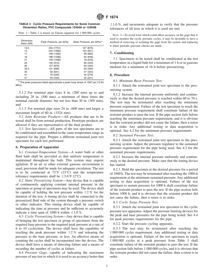 ASTM F1674-96 - Standard Test Method for Joint Restraint Products for Use with PVC Pipe