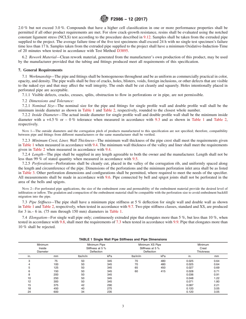 REDLINE ASTM F2986-12(2017) - Standard Specification for Corrugated Polyethylene Pipe and Fittings for Mine Leachate  Applications